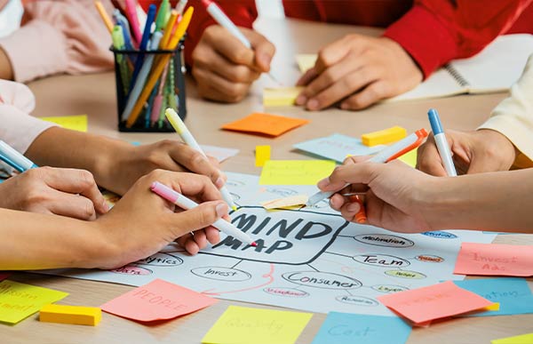 workshops mind map